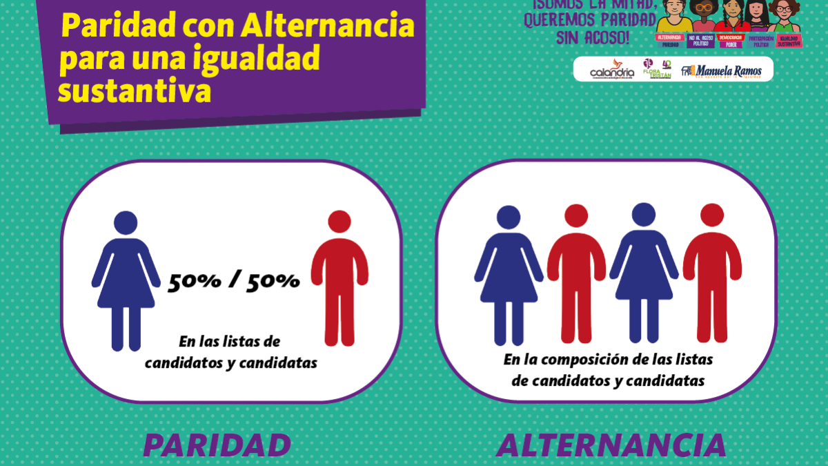 Congreso acaba con la paridad y alternancia en las elecciones