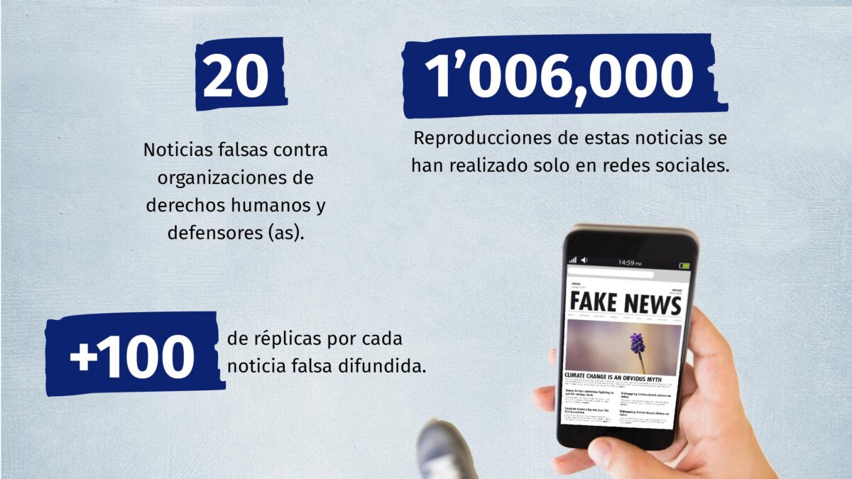 APRODEH: desinformación y fake news amenazan DDHH y atentan contra derechos